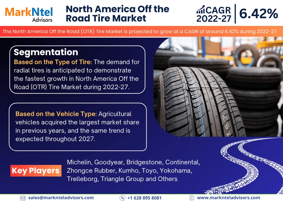 North America Off the Road (OTR) Tire Market