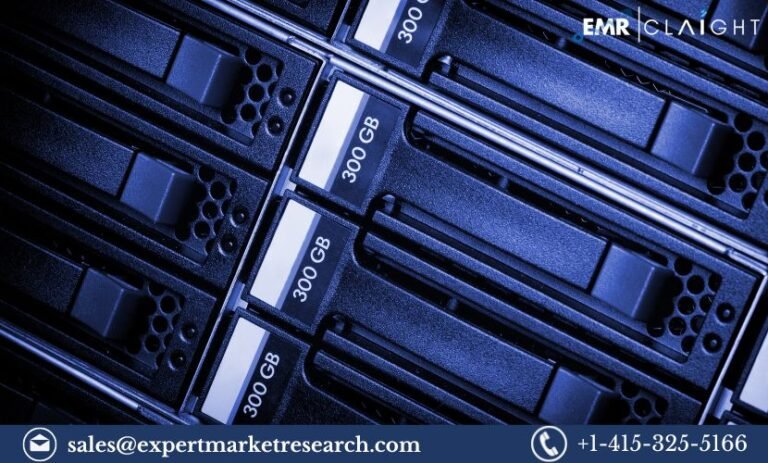 Redundant Array of Independent Disks (RAID) Market