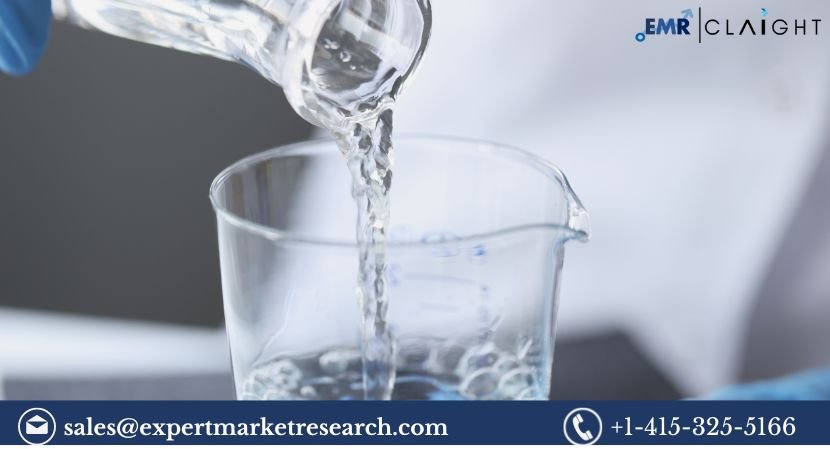 Acetone Cyanohydrin Market