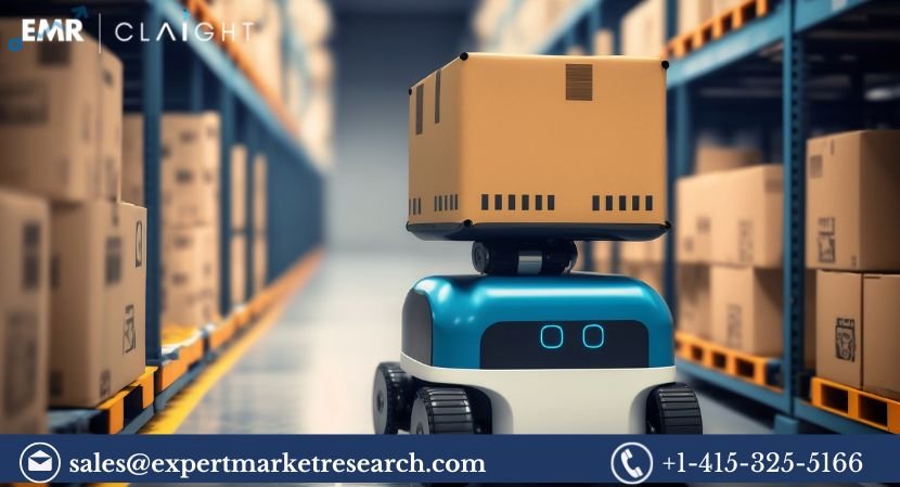 Global Warehouse Automation Market