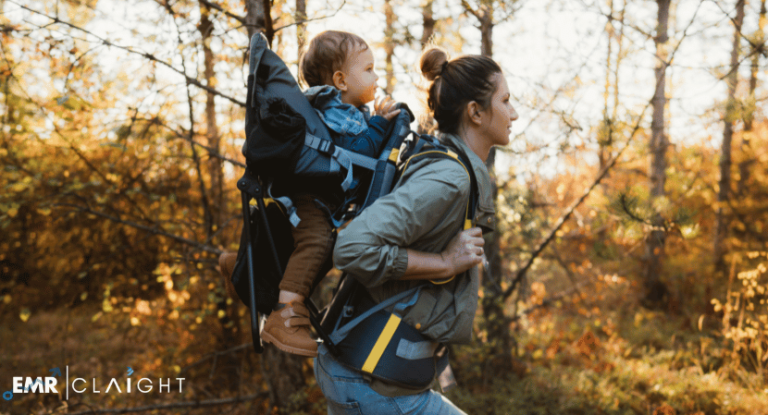 Australia Baby Carrier Market