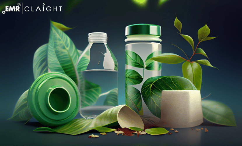 Bioplastics Market