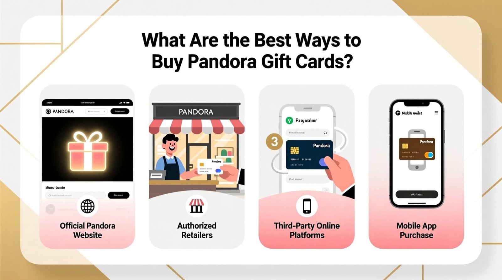 What Are the Best Ways to Buy Pandora Gift Cards