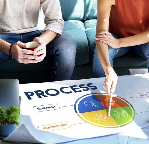 DISC Training Certification Explained: Skills, Benefits, and Career Impact