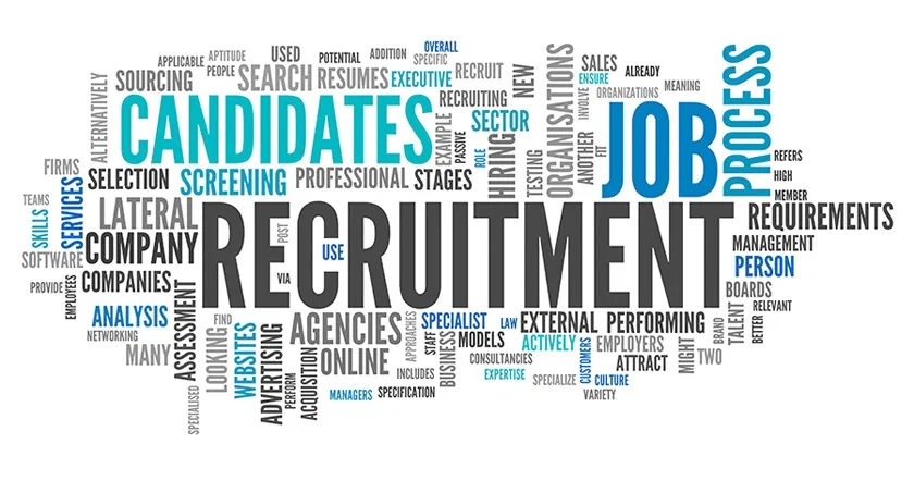Best Recruitment Company in Pakistan