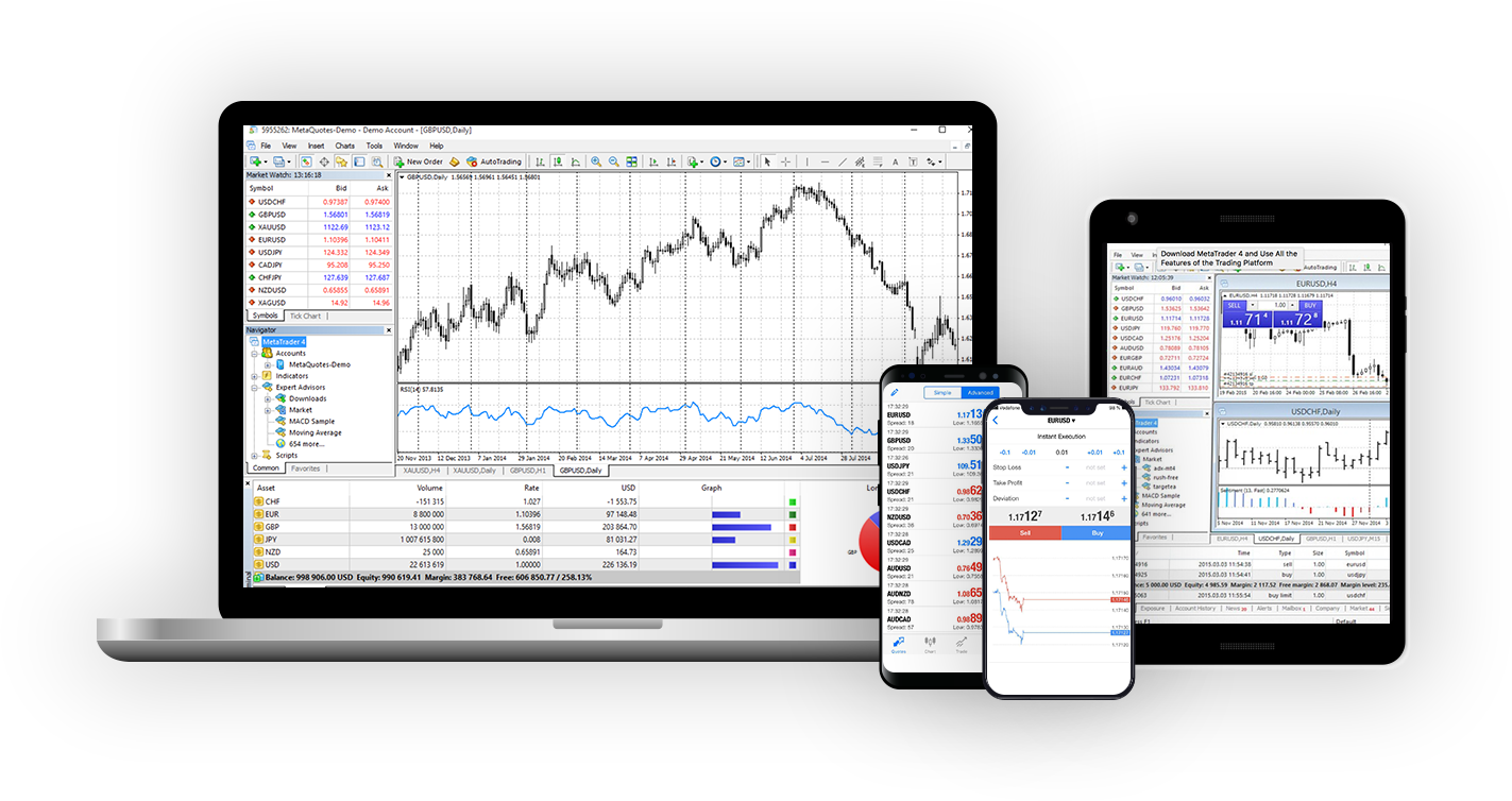 Performance Over Pixels: Why MetaTrader 4 Remains the Gold Standard in 2026