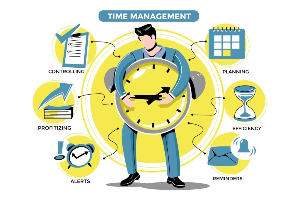 Time Management Posts 10 Time Management Strategies Every Online Student Should Try - Posts ...