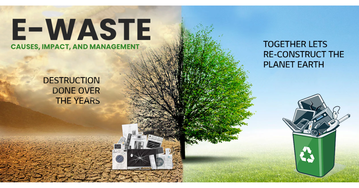 [Trending] E-Waste Management Market Report: Latest Industry Insights, Technological Advancements, Future Scope, Growth Analysis, and Forecast Study Through 2034